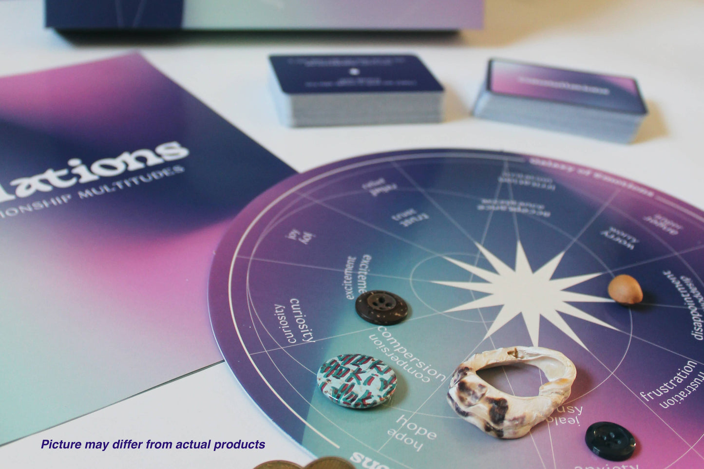 Constellations - discussion board game & polyamory | ENGLISH