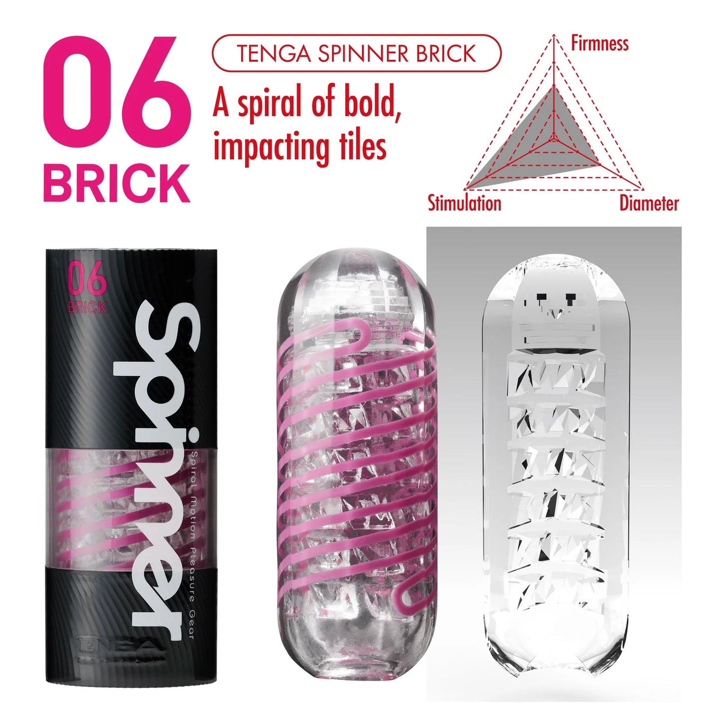 SPINNER "06 BRICK" Masturbator