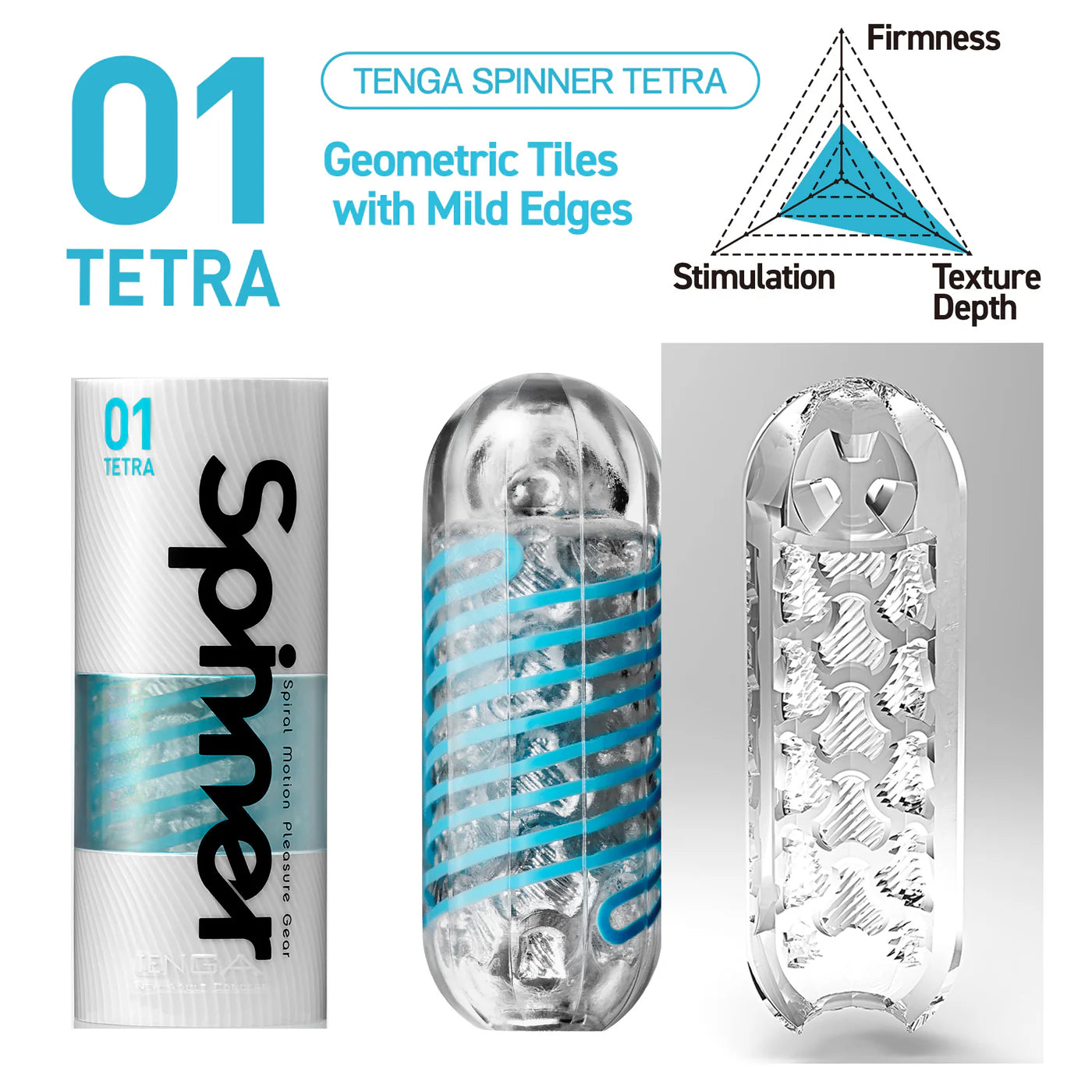 SPINNER "01 TETRA" Masturbator