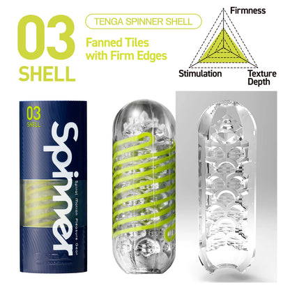 SPINNER "03 SHELL" Masturbator